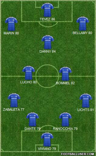 Chelsea Formation 2012