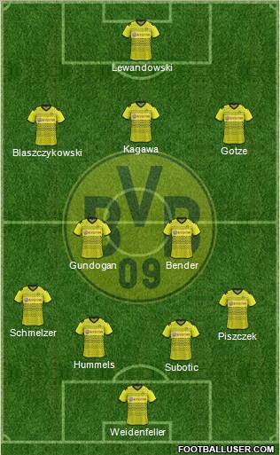 Borussia Dortmund Formation 2012