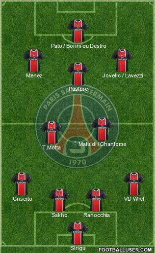 Paris Saint-Germain Formation 2012