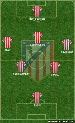 C. Atlético Madrid S.A.D. Formation 2012