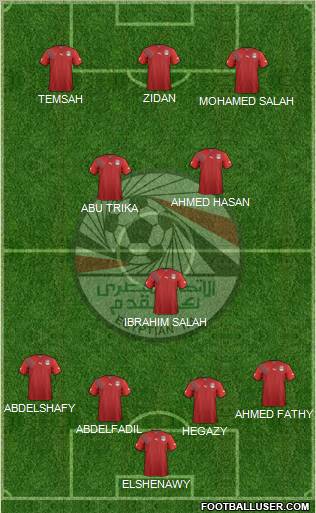 Egypt Formation 2012