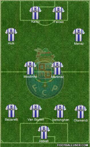 Futebol Clube do Porto - SAD Formation 2012