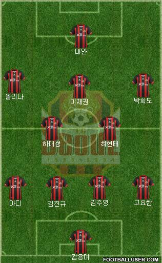 FC Seoul Formation 2012