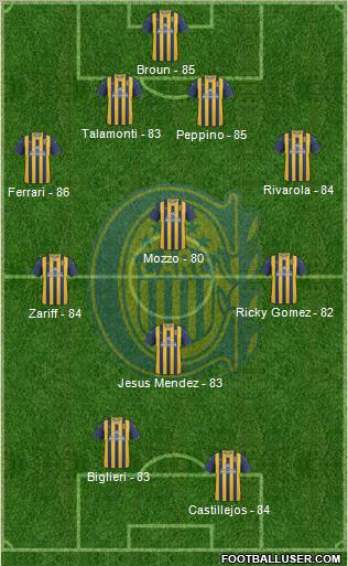 Rosario Central Formation 2012