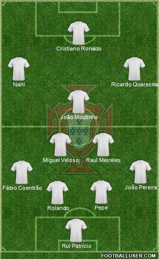 Portugal Formation 2012