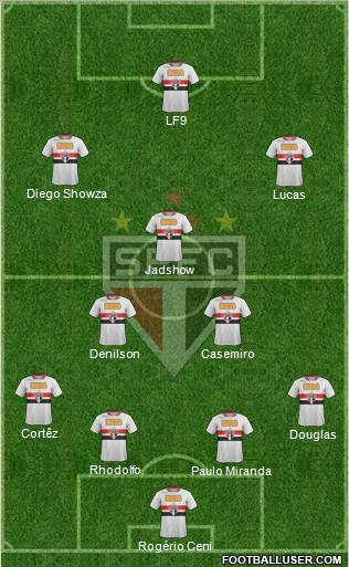São Paulo FC Formation 2012