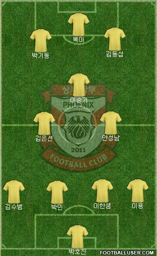 Gwangju Sangmu Bulsajo Formation 2012