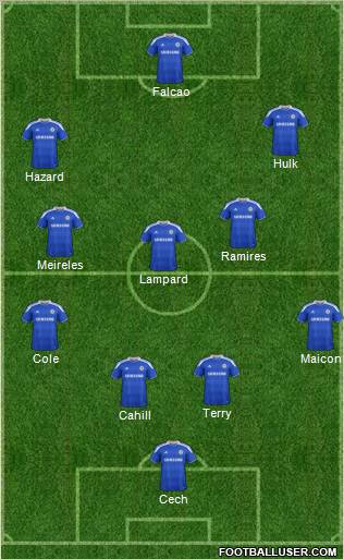 Chelsea Formation 2012