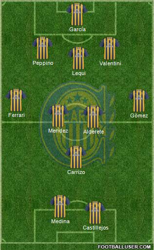 Rosario Central Formation 2012