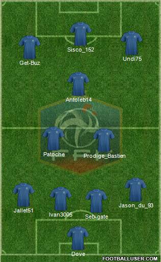 France Formation 2012