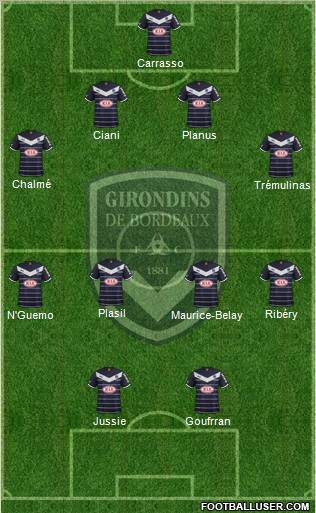 FC Girondins de Bordeaux Formation 2012