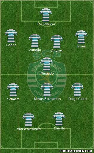 Sporting Clube de Portugal - SAD Formation 2012