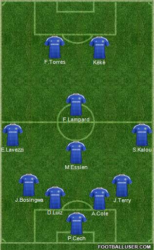 Chelsea Formation 2012