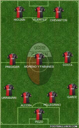 Colón de Santa Fe Formation 2012