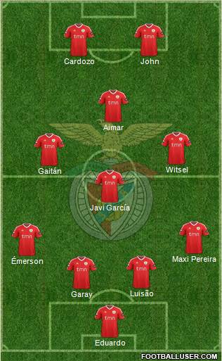 Sport Lisboa e Benfica - SAD Formation 2012