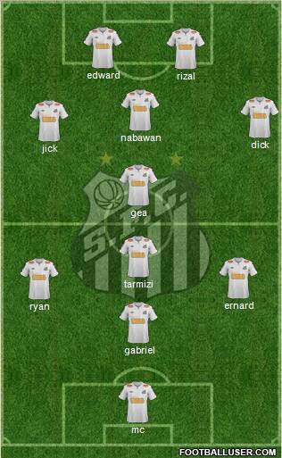 Santos FC Formation 2012