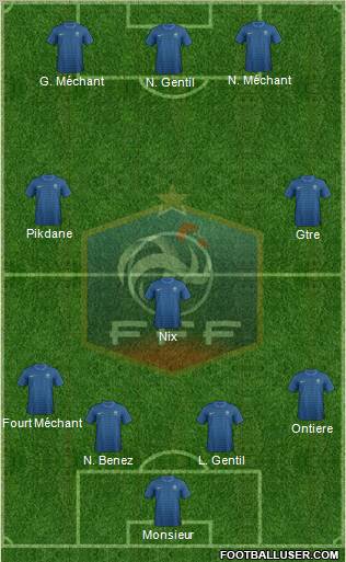 France Formation 2012