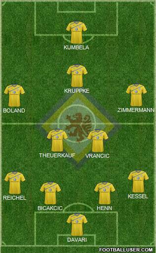 Braunschweiger TSV Eintracht Formation 2012