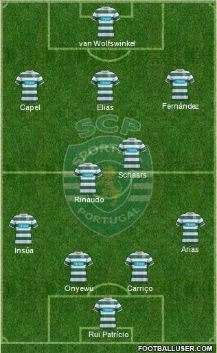 Sporting Clube de Portugal - SAD Formation 2012