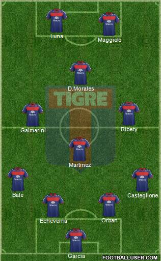 Tigre Formation 2012