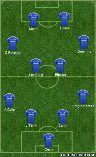 Chelsea Formation 2012