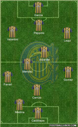 Rosario Central Formation 2012