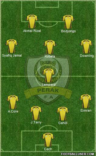Perak Formation 2012