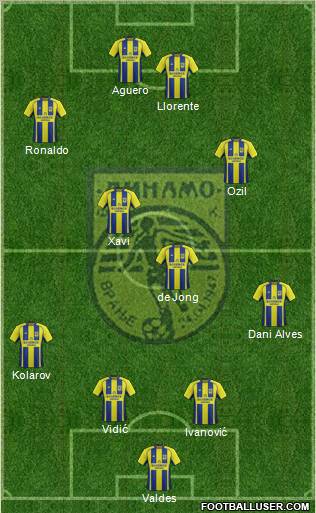 FK Dinamo Vranje Formation 2012