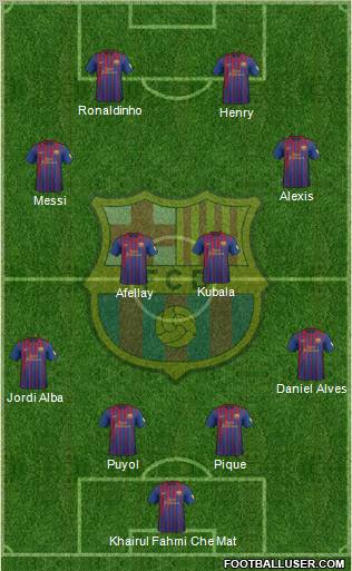 F.C. Barcelona Formation 2012