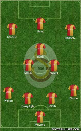 Galatasaray SK Formation 2012