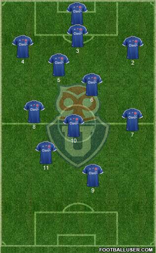 CF Universidad de Chile Formation 2012
