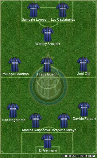 F.C. Internazionale Formation 2012