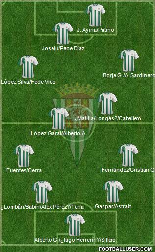 Córdoba C.F., S.A.D. Formation 2012