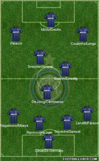F.C. Internazionale Formation 2012