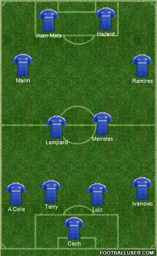 Chelsea Formation 2012