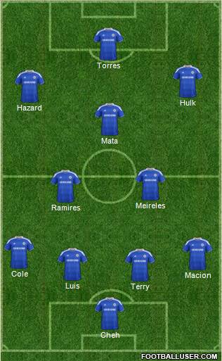 Chelsea Formation 2012