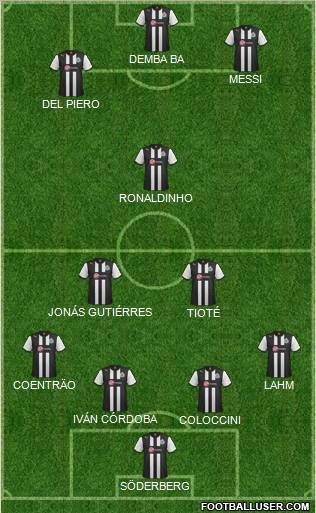 Newcastle United Formation 2012