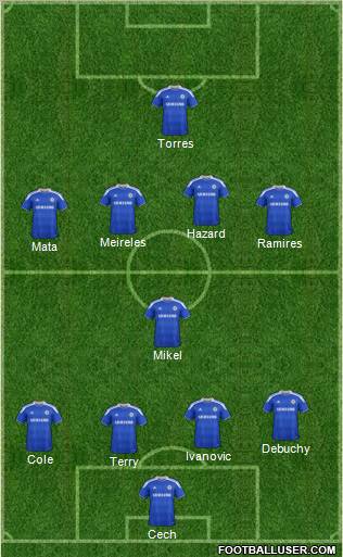 Chelsea Formation 2012