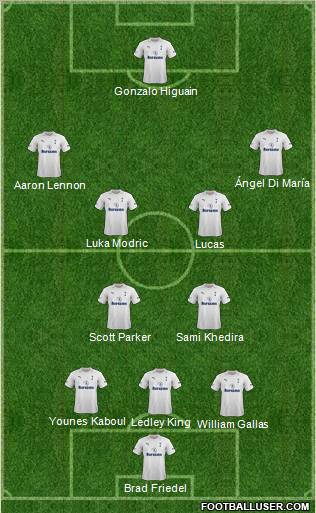 Tottenham Hotspur Formation 2012