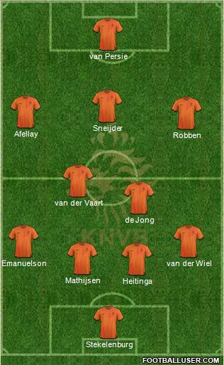 Holland Formation 2012