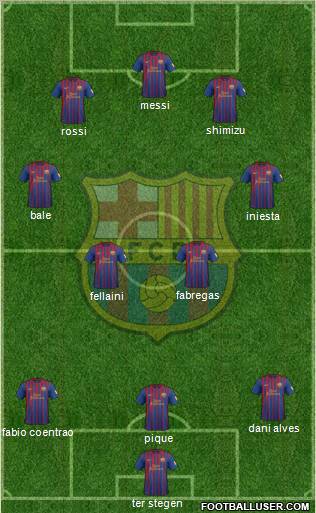 F.C. Barcelona Formation 2012