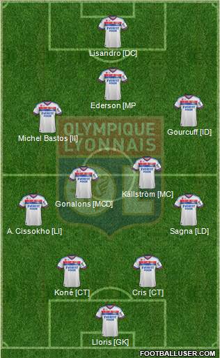 Olympique Lyonnais Formation 2012