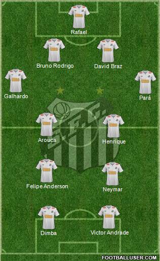 Santos FC Formation 2012