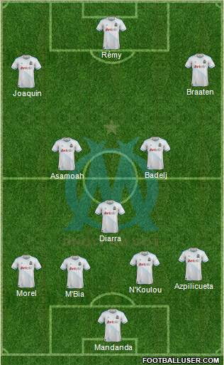 Olympique de Marseille Formation 2012