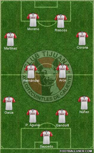 Xoloitzcuintles de Tijuana Formation 2012