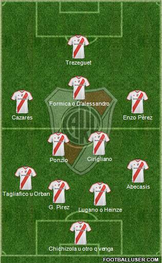 River Plate Formation 2012