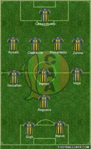 Aldosivi football formation