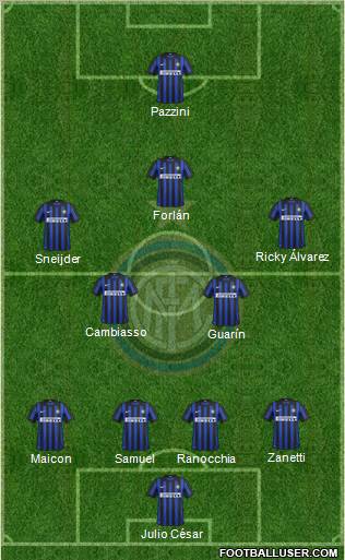 F.C. Internazionale Formation 2012
