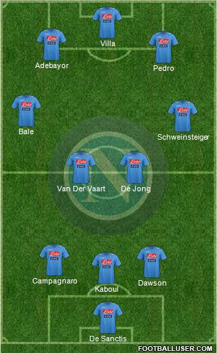 Napoli Formation 2012