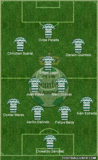 Club Deportivo Santos Laguna Formation 2012